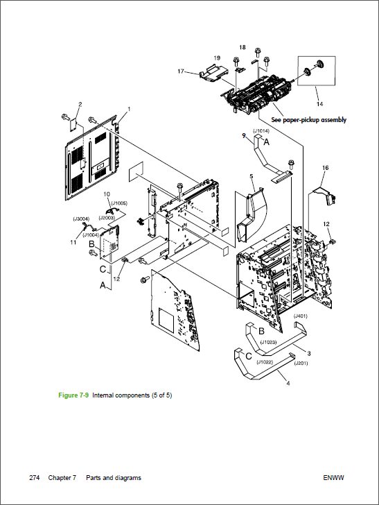 HP Color LaserJet 3000 3600 3800 Service Manual-5